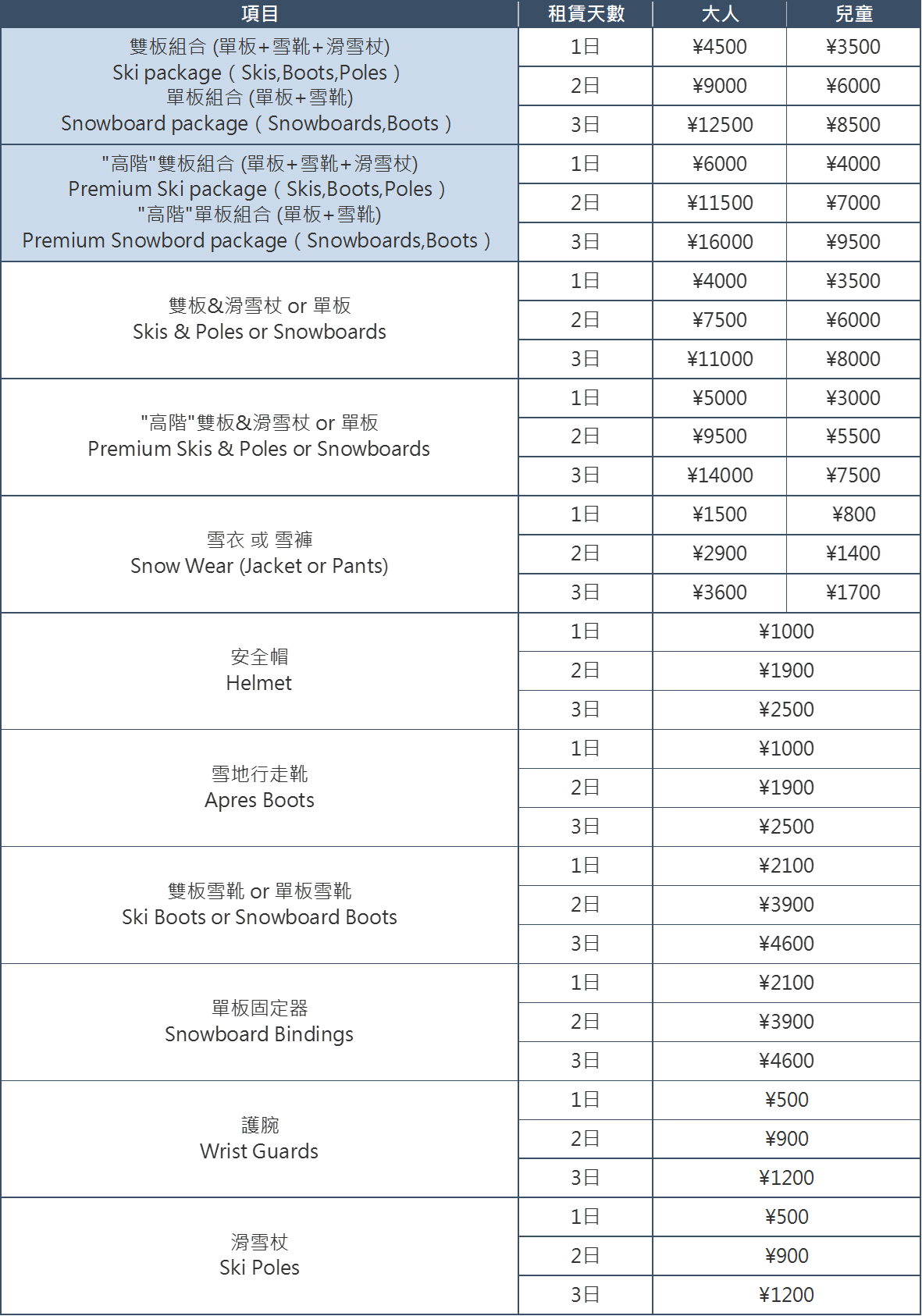 RHYTHM HAKUBA 白馬店 雪具價目表