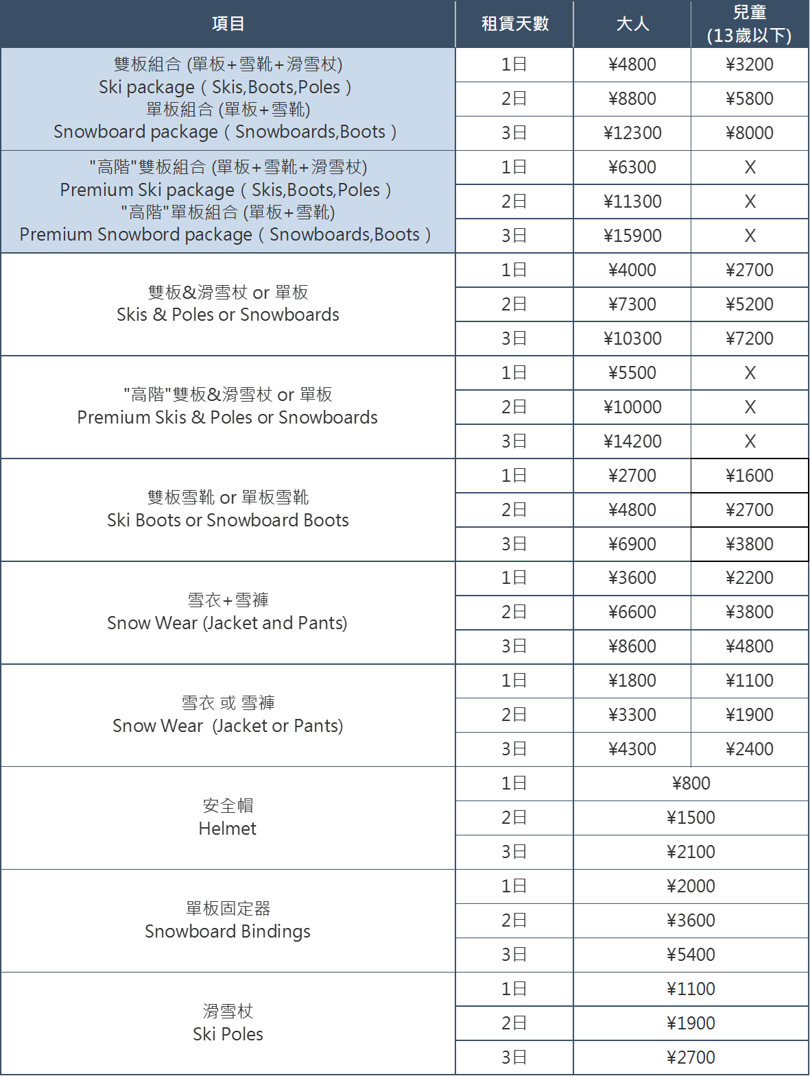 SPICY 雪具價目表