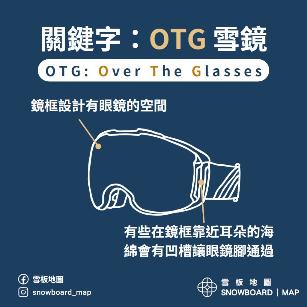 OTG 雪鏡