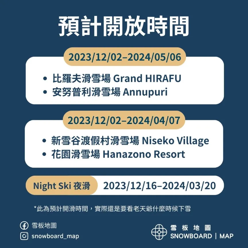 23/24雪季二世谷聯盟雪場預計開放時間