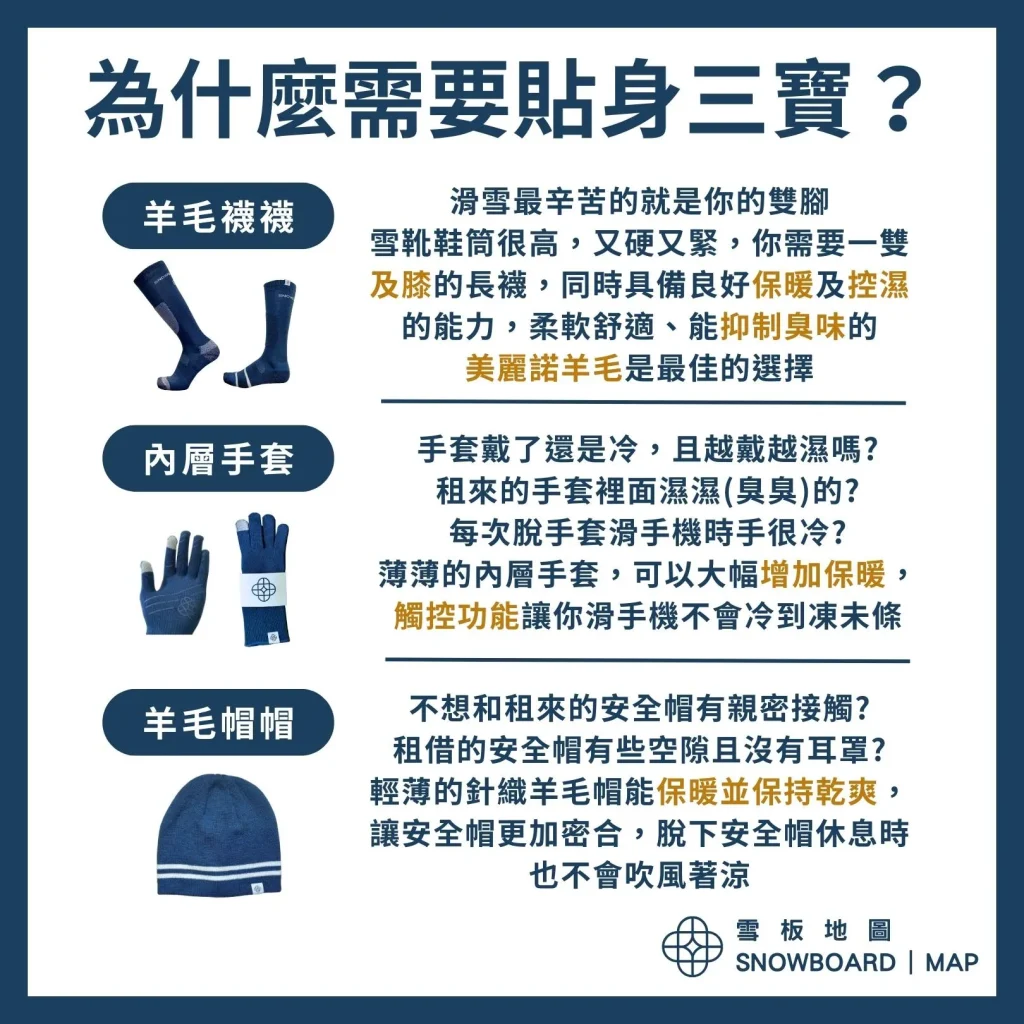 為什麼需要貼身三寶-羊毛滑雪襪、內層手套、毛帽
