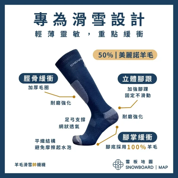 雪板地圖｜貼身三寶｜羊毛滑雪帥襪襪